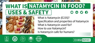 fi.cnadditives.com